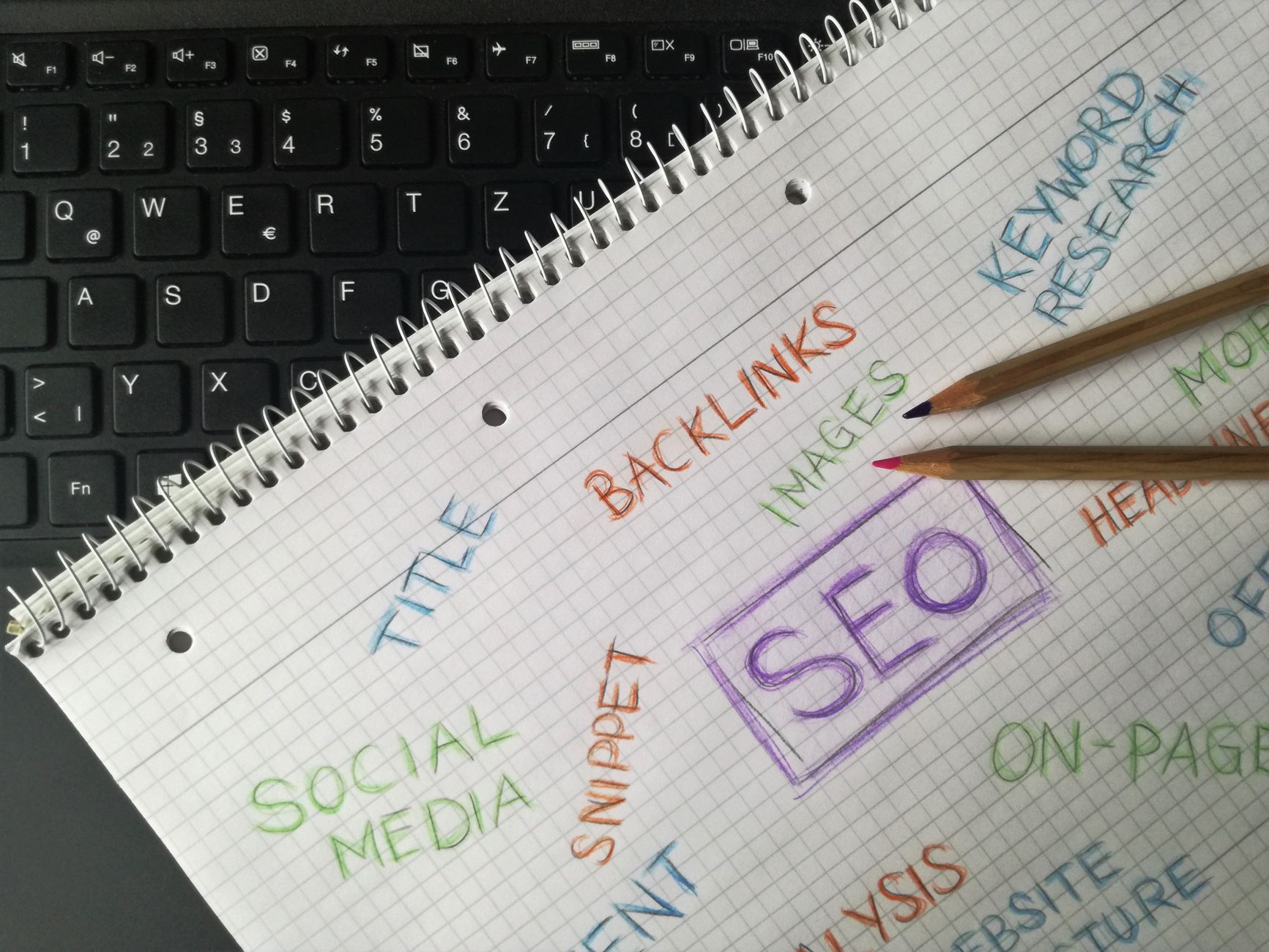 Handwritten notes mapping out SEO strategy terms like keywords, on-page, and backlinks, illustrating common small business SEO mistakes